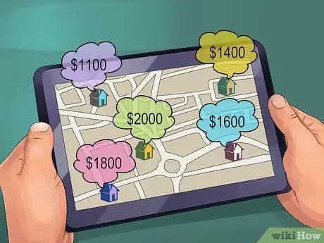 Покупка сдаваемой в аренду недвижимости Шаг 9