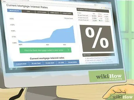 Выберите между арендой и покупкой дома Шаг 6