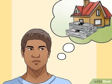 Расчет ипотечного страхования (PMI) Шаг 8