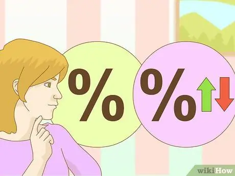 Сравните коммерческую ипотеку Шаг 2