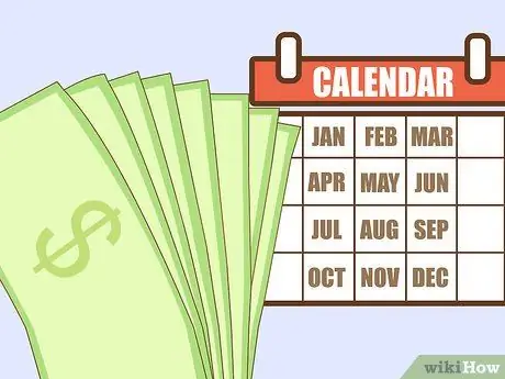 Сравните коммерческую ипотеку Шаг 3