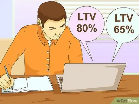 Сравните коммерческую ипотеку Шаг 5