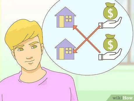 Сравните коммерческую ипотеку Шаг 8