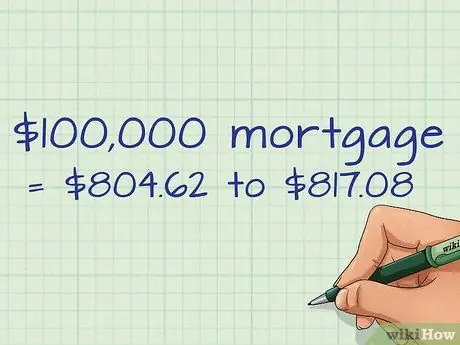 Выплатите 30-летнюю ипотеку через 10 лет Шаг 12