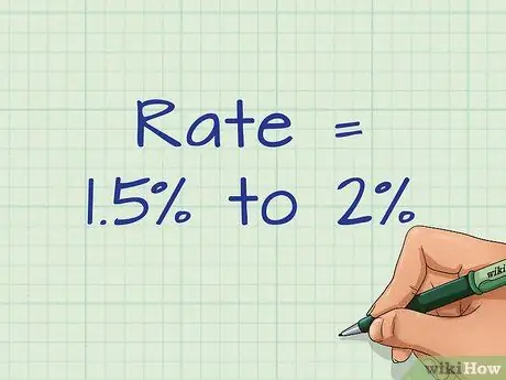 Выплатите 30-летнюю ипотеку через 10 лет Шаг 6