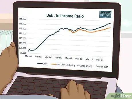 Use Home Equity Step 3