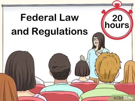 Получение подтверждения лицензии инициатора ипотечного кредита в Калифорнии Шаг 4