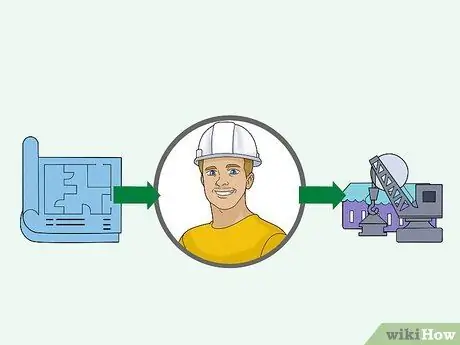 Откройте франшизу Subway Шаг 12