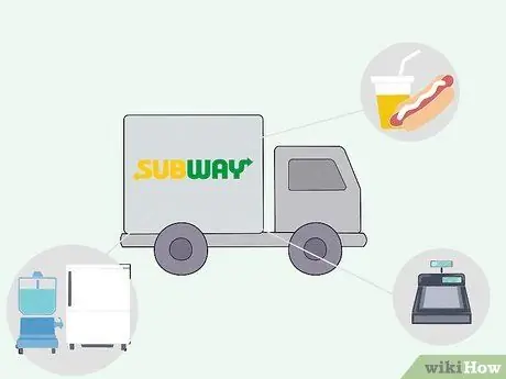 Откройте франшизу Subway Шаг 13