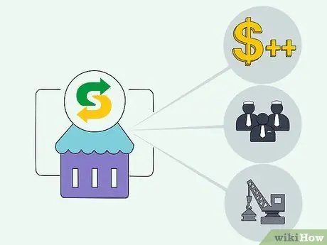 Откройте франшизу Subway, шаг 2
