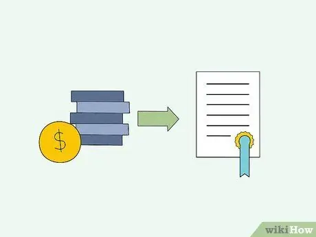 Откройте франшизу Subway Шаг 3