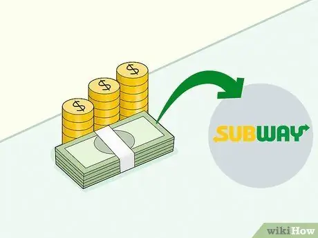 Откройте франшизу Subway Шаг 4
