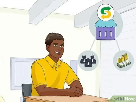 Откройте франшизу Subway Шаг 9