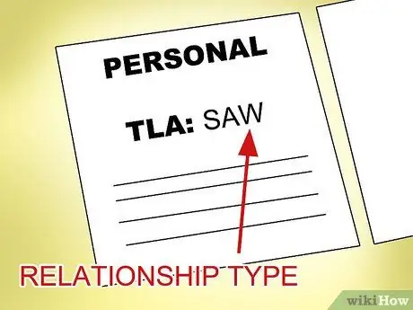 Прочтите "Персональная реклама, шаг 3"