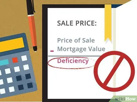 Подать заявку на короткую продажу Шаг 14