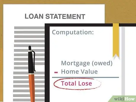 Подать заявку на короткую продажу Шаг 3