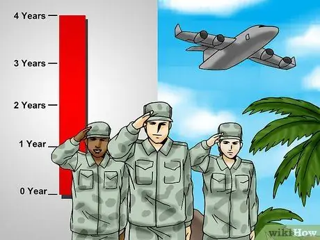 Присоединяйтесь к армии США Шаг 1