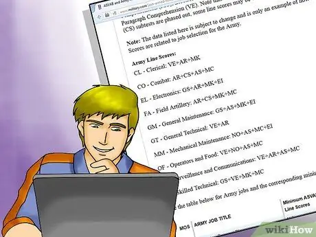 Присоединяйтесь к армии США Шаг 6