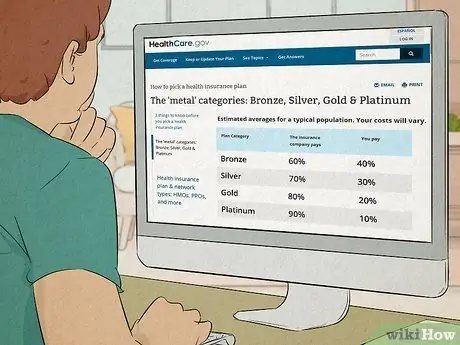 Получите медицинскую страховку при увольнении Шаг 8