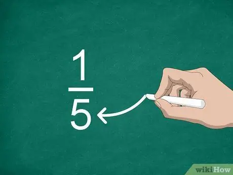 Вычислить дроби, шаг 3