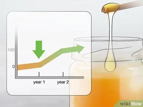 Стать пчеловодом Шаг 13