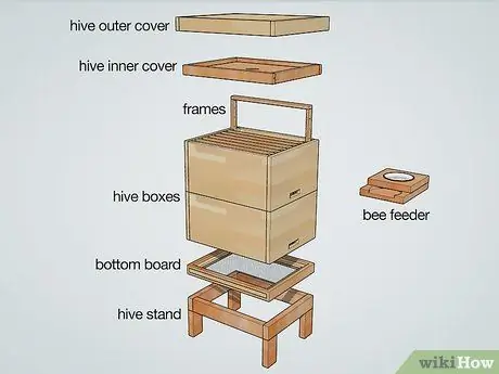 Стать пчеловодом Шаг 5