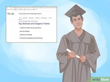 Станьте экологически чистым фермером Шаг 3