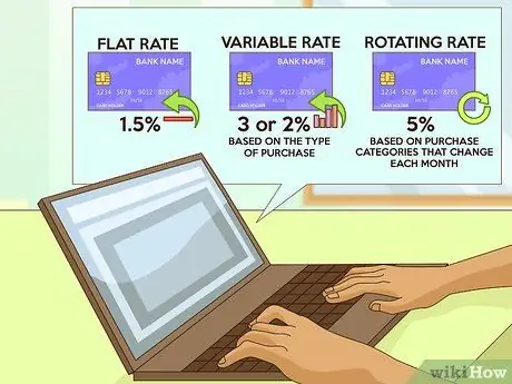 Используйте кредитные карты Cash Back Шаг 2