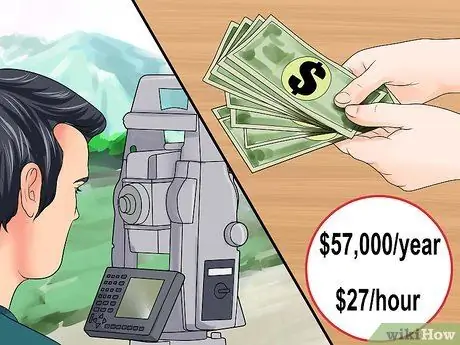 Стать геодезистом Шаг 2