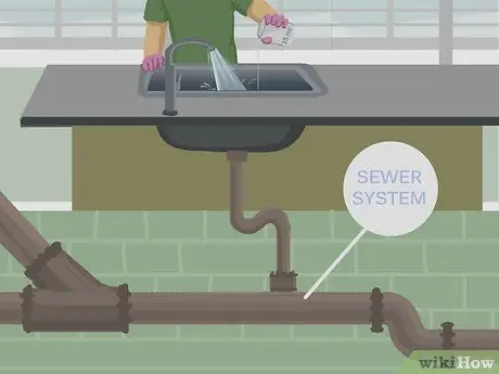 Утилизация хлорида кальция Шаг 6