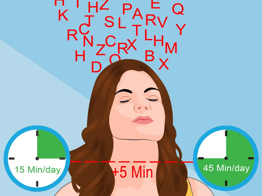 Как практиковать буддизм (с иллюстрациями)