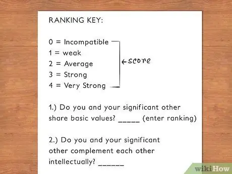 Напишите тест на совместимость, шаг 7