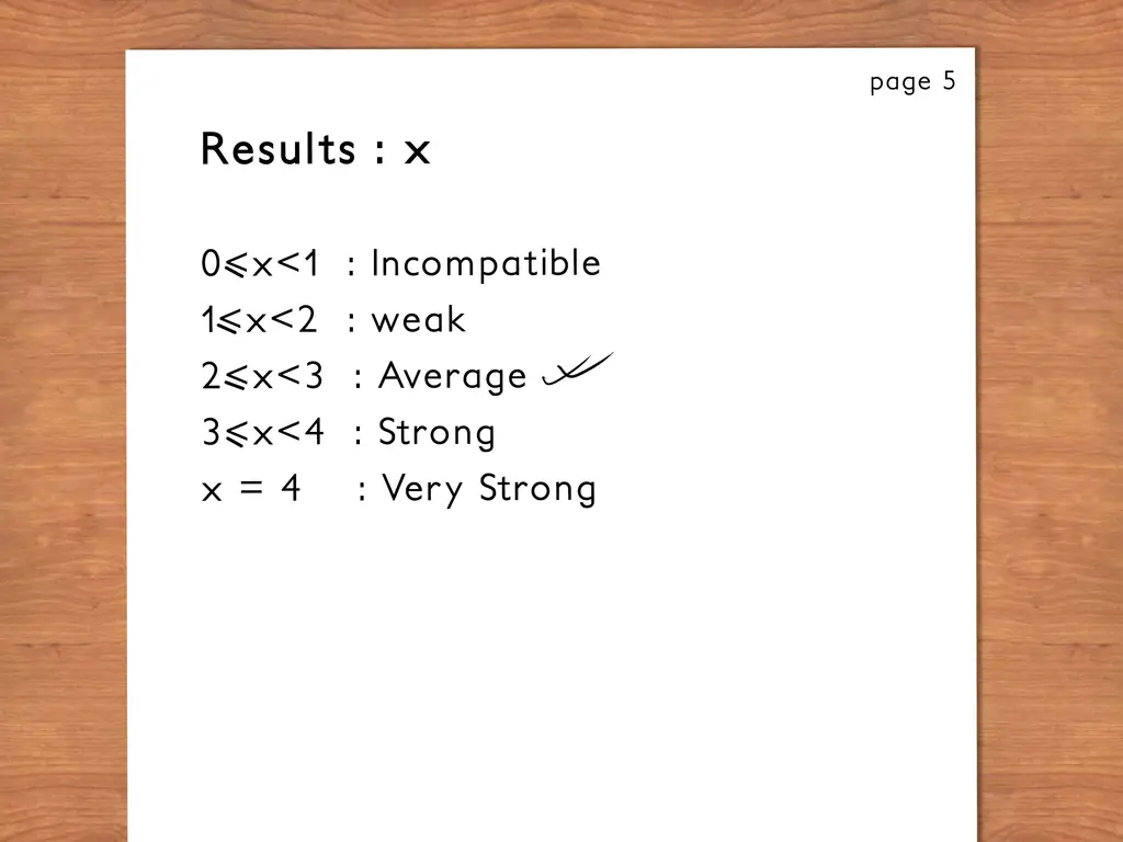 Как написать тест на совместимость: 13 шагов (с картинками)