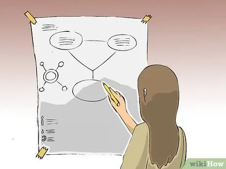 Используйте магию и войдите в оккультизм Шаг 4