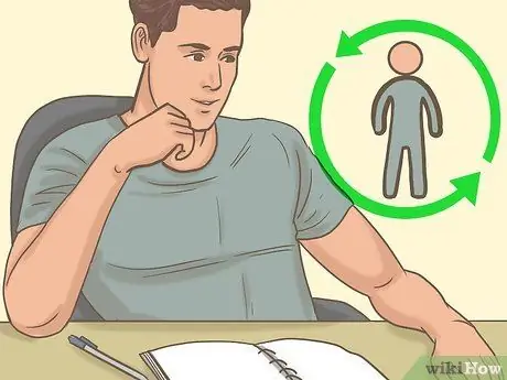 Будьте самим собой наставником Шаг 1