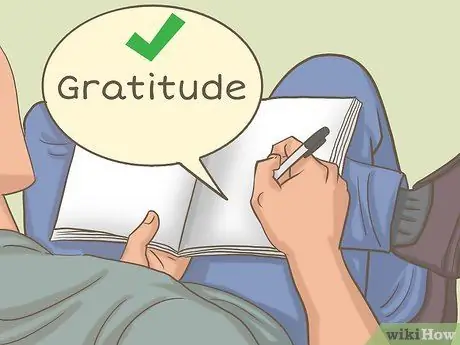 Будь самим собой наставником Шаг 3