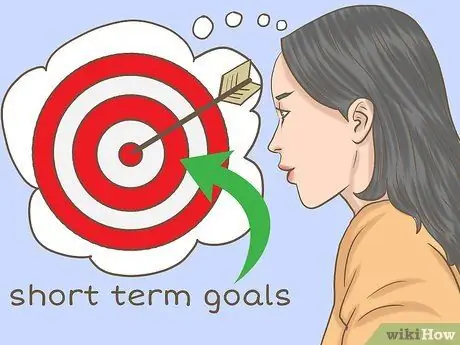 Будь самим собой наставником Шаг 7