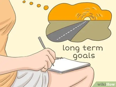 Будь самим собой наставником Шаг 8