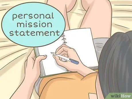 Будьте самим собой наставником Шаг 9