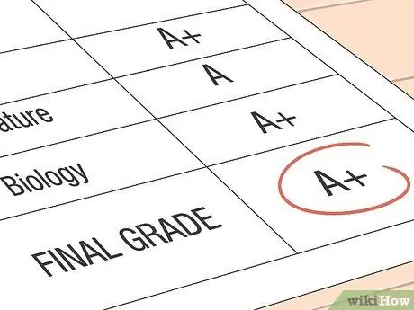 Получите имя капитана группы поддержки, шаг 4