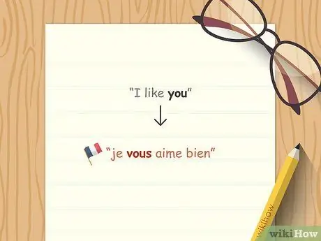 Скажи "Пожалуйста" по-французски Шаг 1