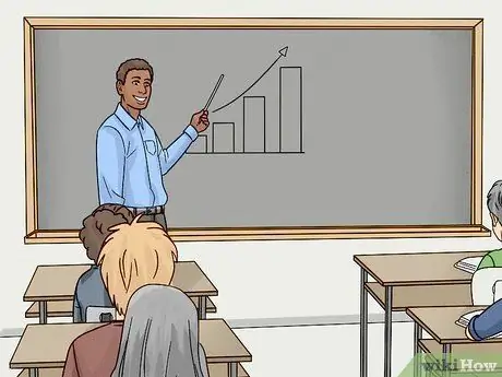 Стать личным тренером Шаг 8