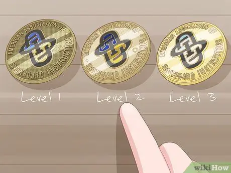 Стать инструктором по сноуборду Шаг 11