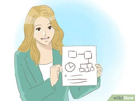 Начать бизнес в кемпинге, шаг 2