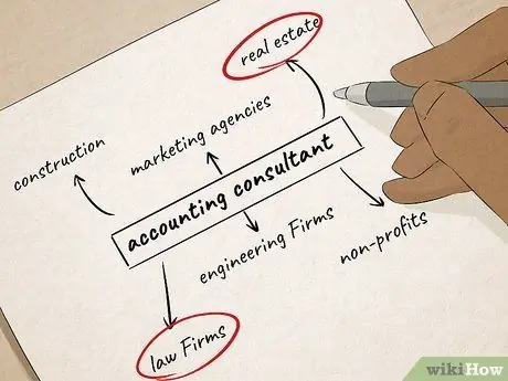 Стать онлайн-консультантом Шаг 2