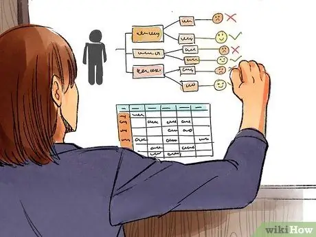 Наказывать ребенка с СДВГ Шаг 11