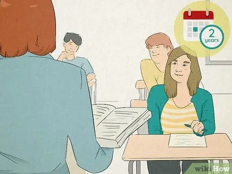 Стать консультантом по вопросам карьеры Шаг 4