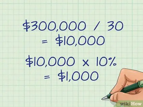 Получение вычетов из домашнего офиса Шаг 6