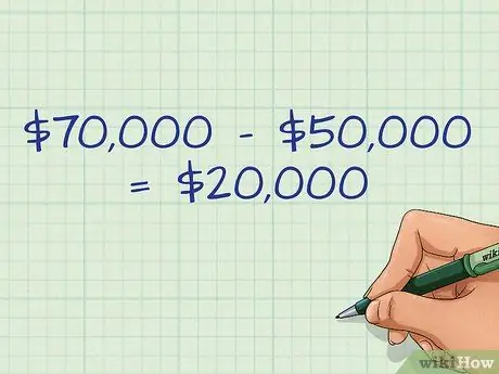 Получение вычетов из домашнего офиса Шаг 8