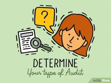 Подготовка к аудиту компенсации работникам Шаг 6